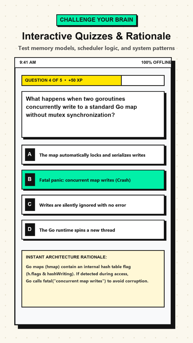 Codaz screenshot
