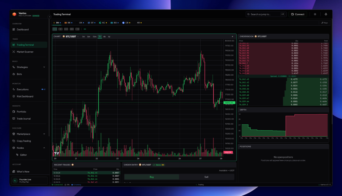 Vantixs screenshot