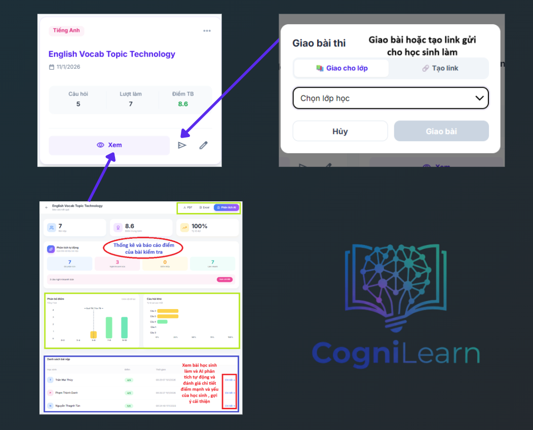 CogniLearn screenshot