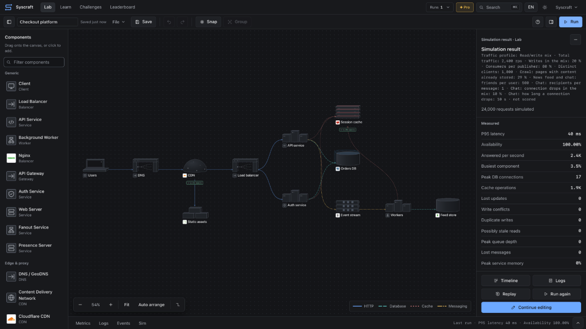 Syscraft screenshot