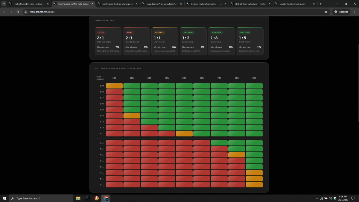 Crypto Trading Tools screenshot