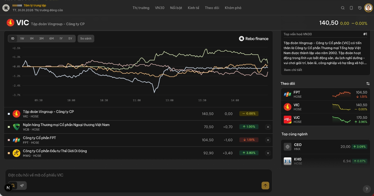 Rebo Finance screenshot