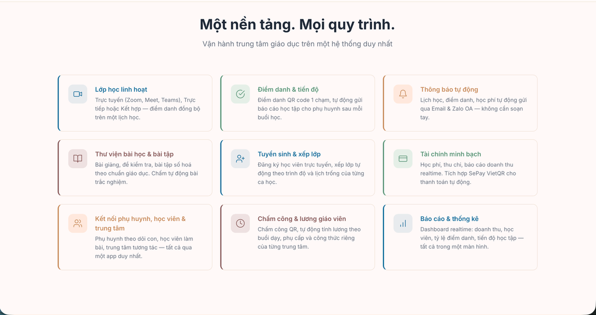 Edugate screenshot