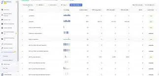 Sonatools.io: The Powerful SEO Toolkit f screenshot