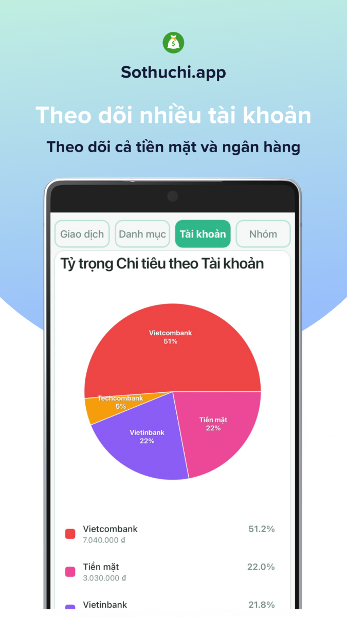 Sổ Thu Chi screenshot