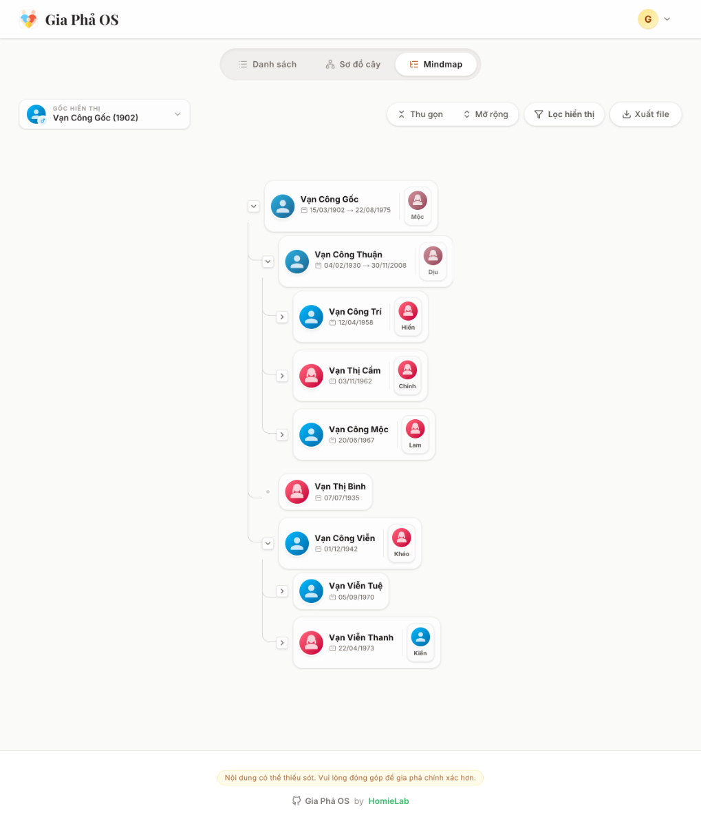 Gia Phả OS (Gia Phả Open Source) screenshot