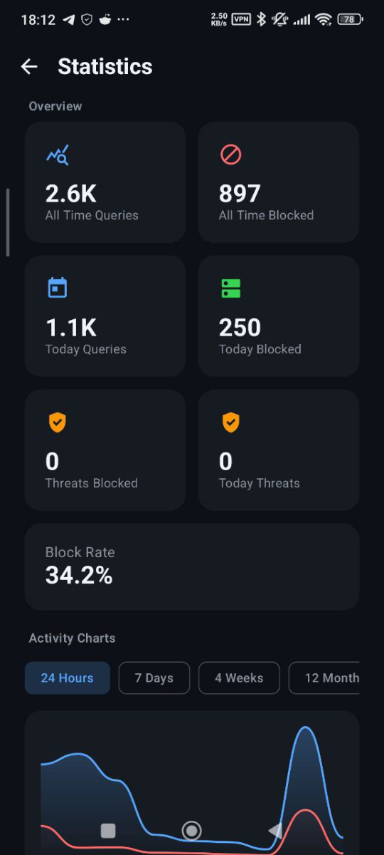 BlockAds screenshot