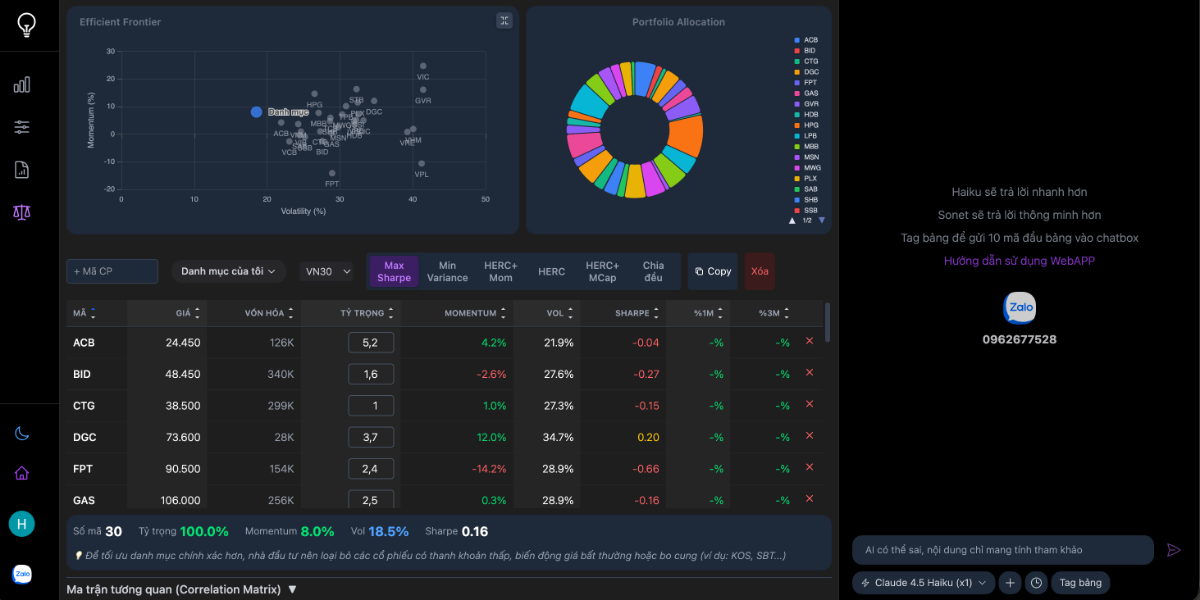 LightInvest screenshot