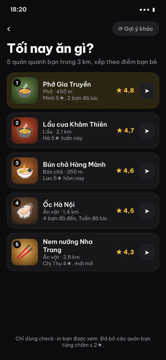 SpotShare screenshot