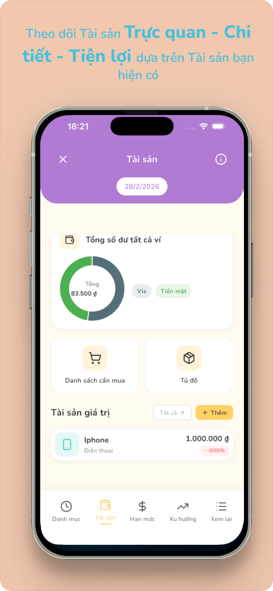 MoneyLoop: Chi tiêu Thông minh screenshot