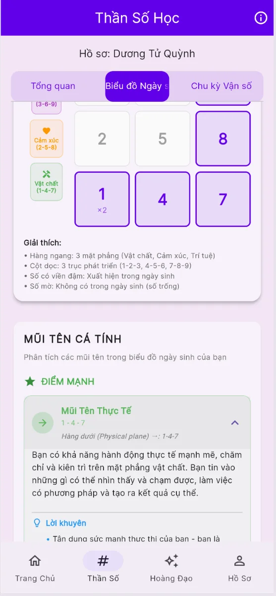 MỆNH LÝ SỐ screenshot