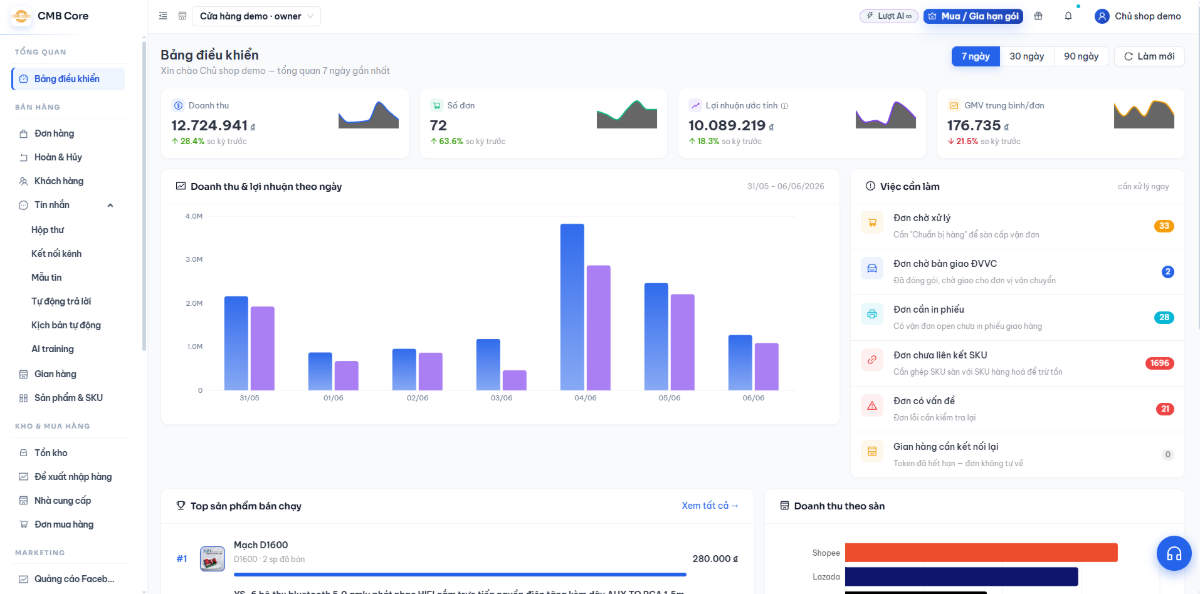 CMBcore Seller screenshot
