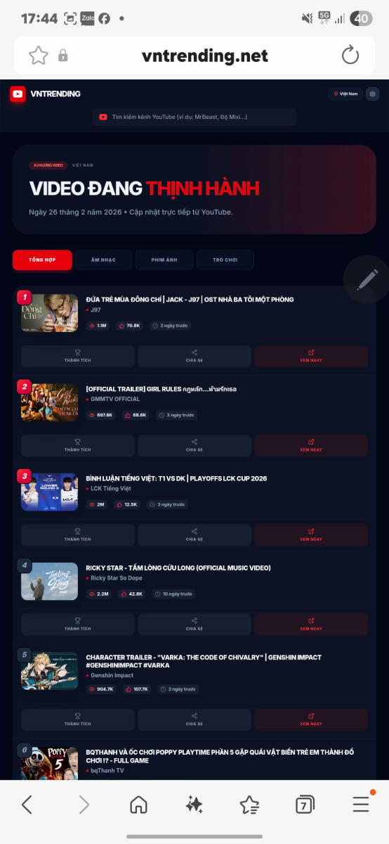 Vntrending screenshot