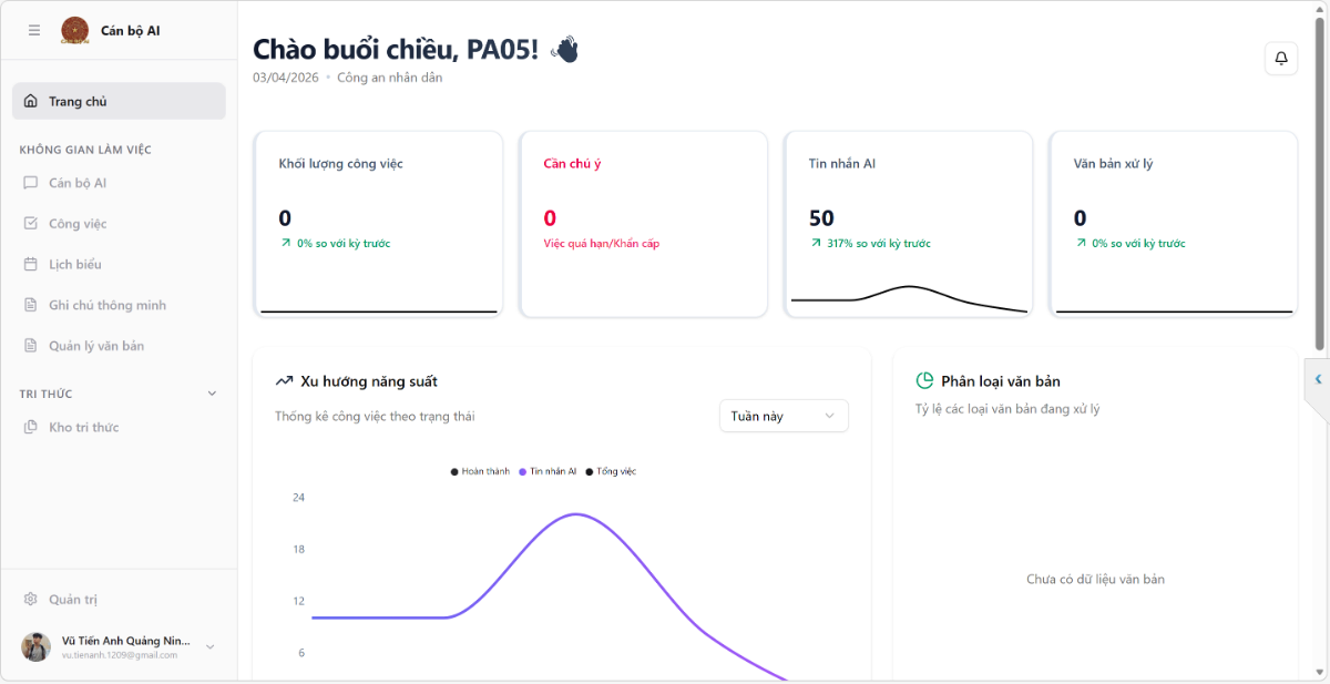 Cán bộ AI screenshot