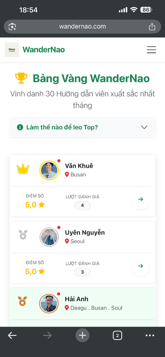 WanderNao screenshot