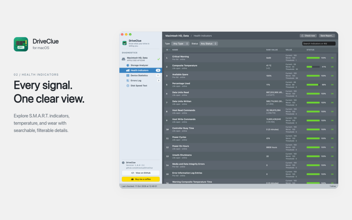 DriveClue screenshot