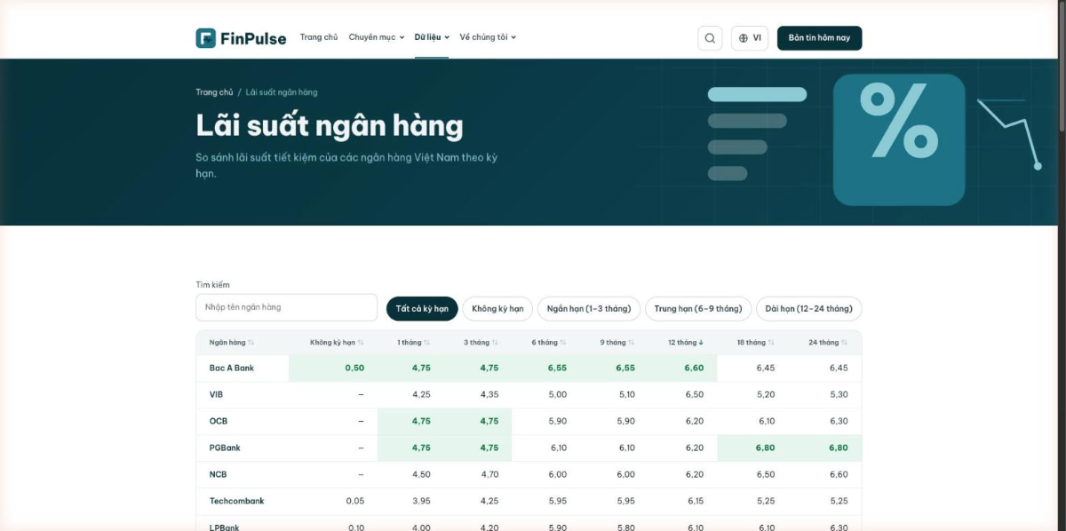 FinPulse screenshot