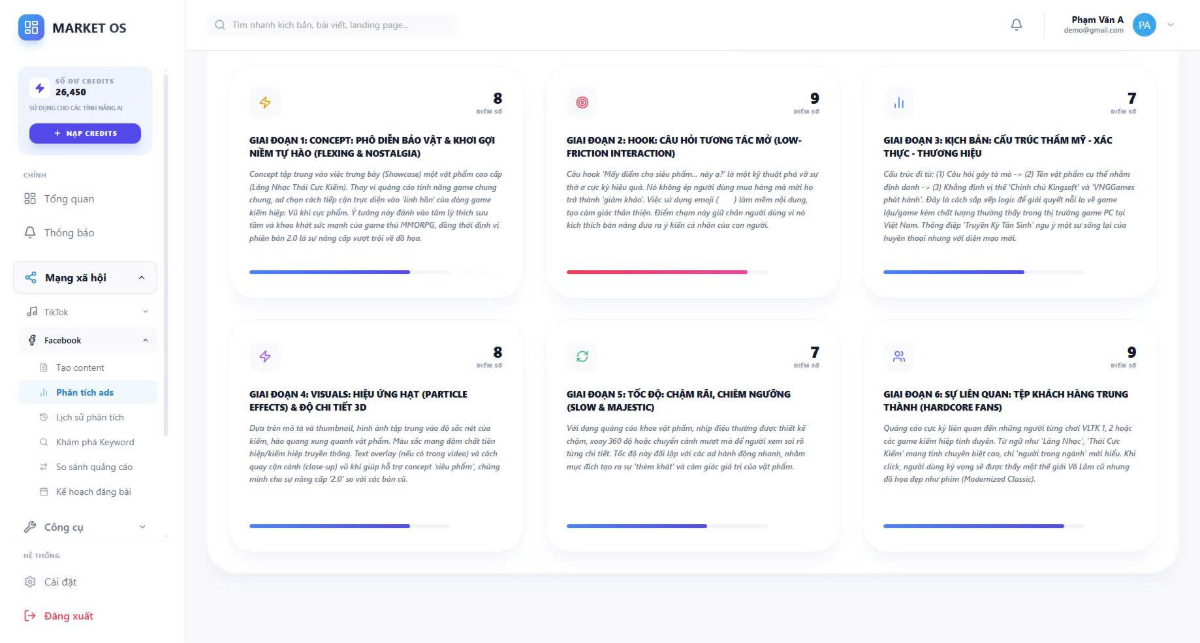 MarketOS screenshot