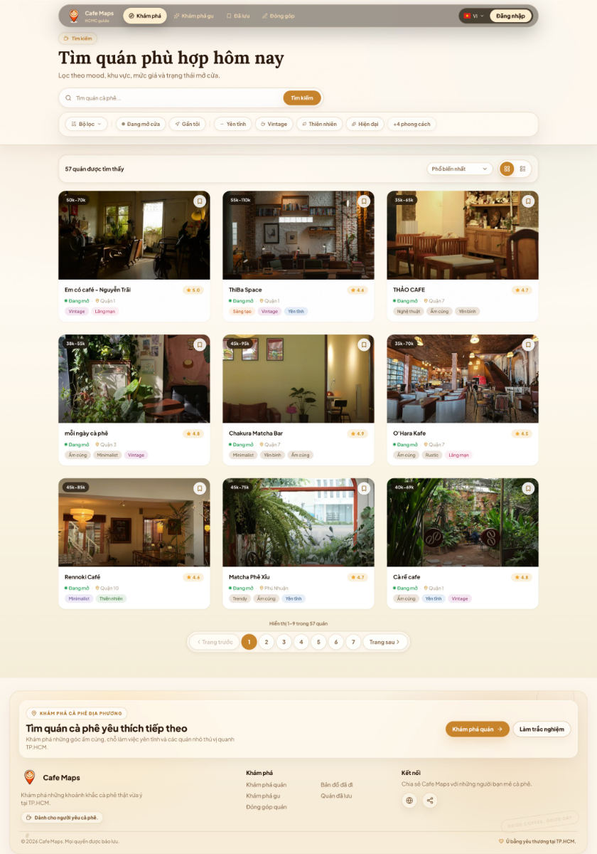 Cafe Maps screenshot