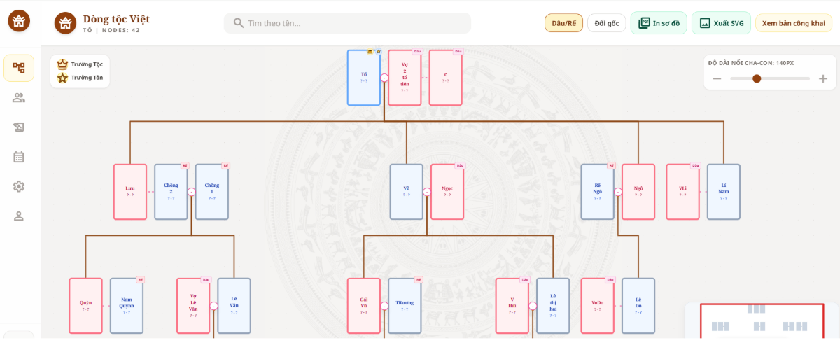 Gia phả – Dòng tộc Việt screenshot