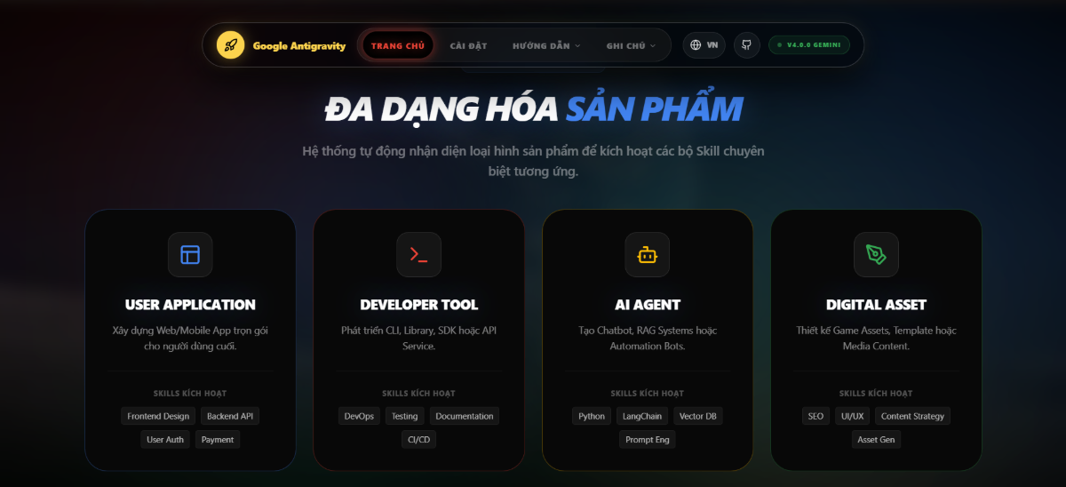 Antigravity CLI for Vibe Coding screenshot