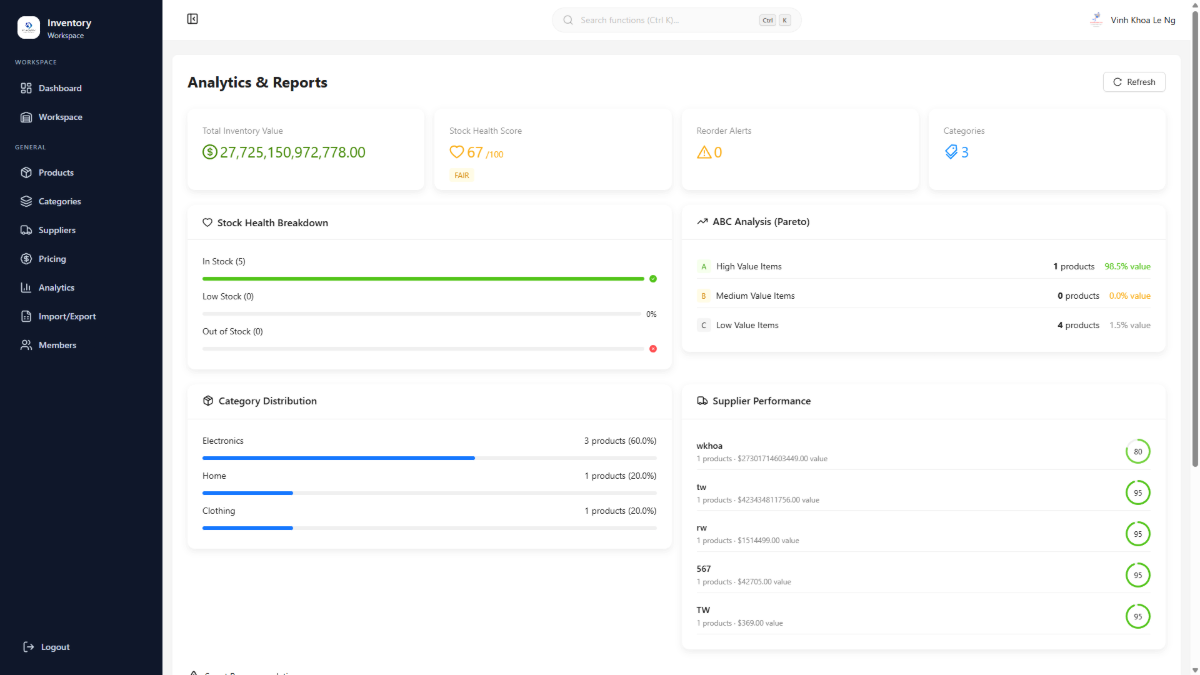 Inventory Management System screenshot