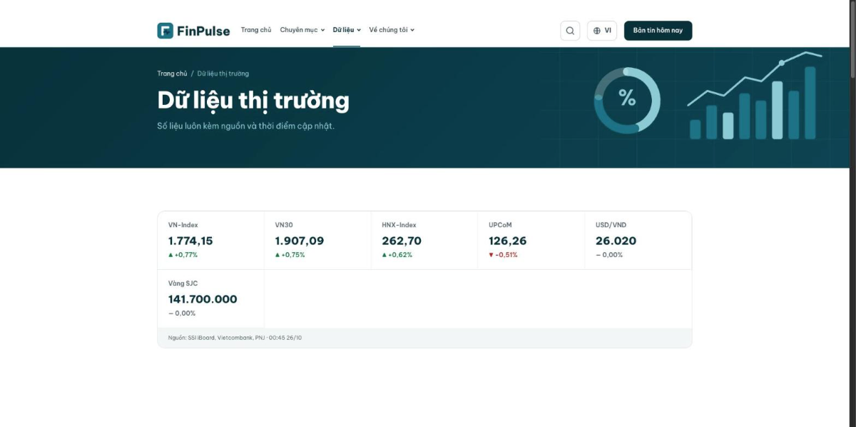 FinPulse screenshot