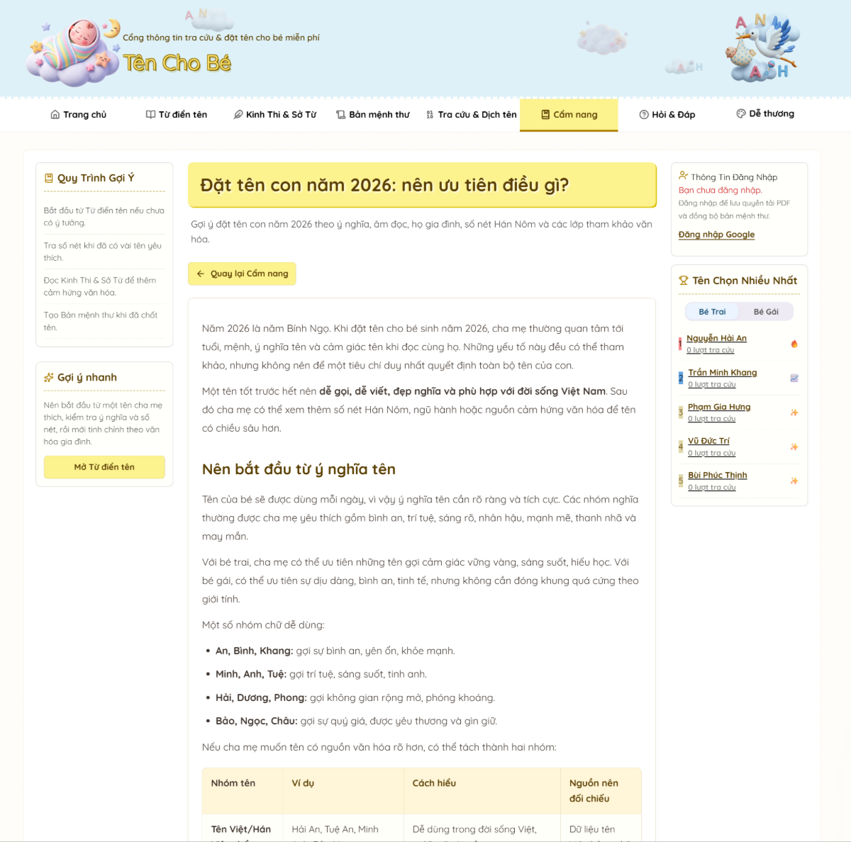 Tên Cho Bé screenshot