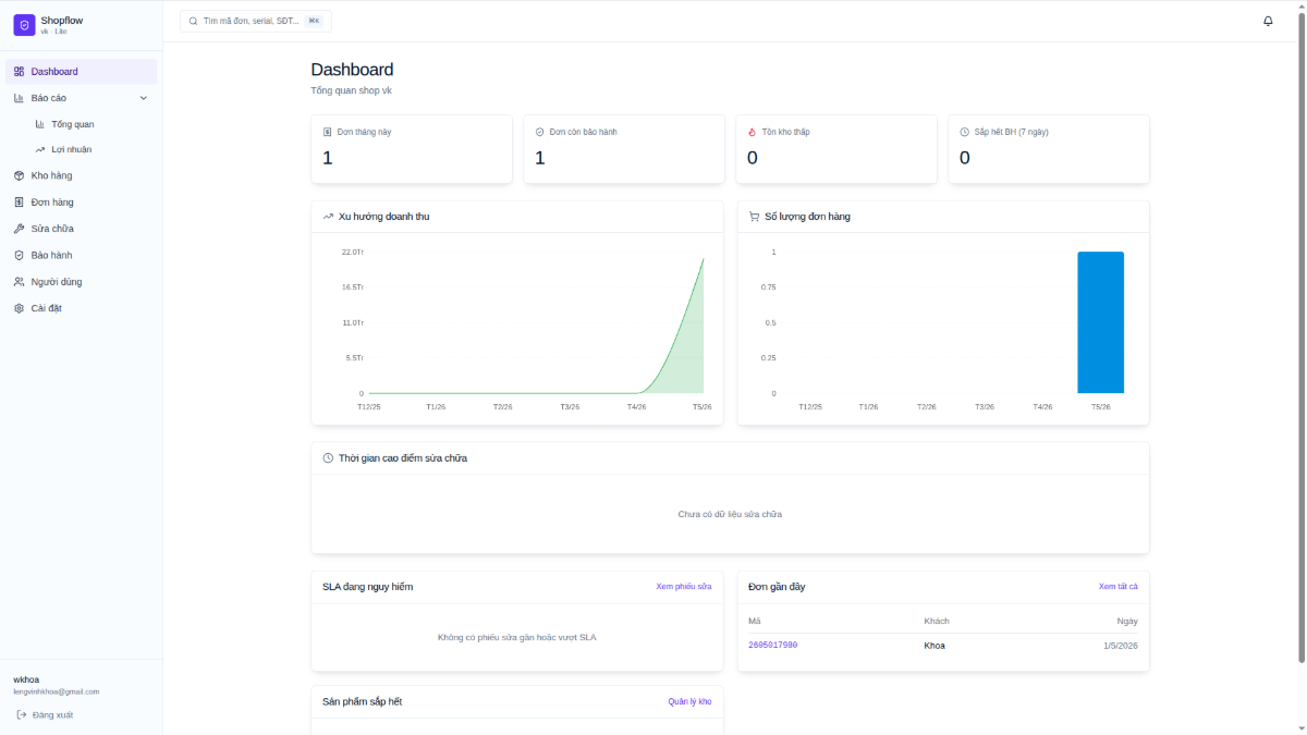 Shopflow screenshot