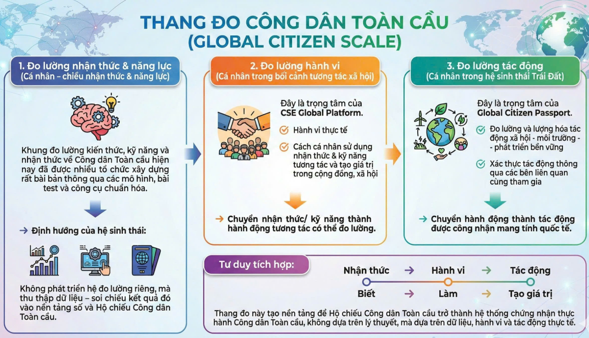 CSE Global screenshot