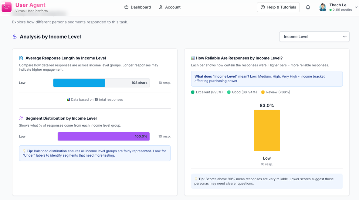 SynUser screenshot