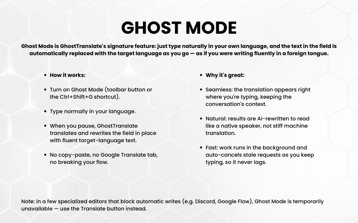 GhostTranslate screenshot