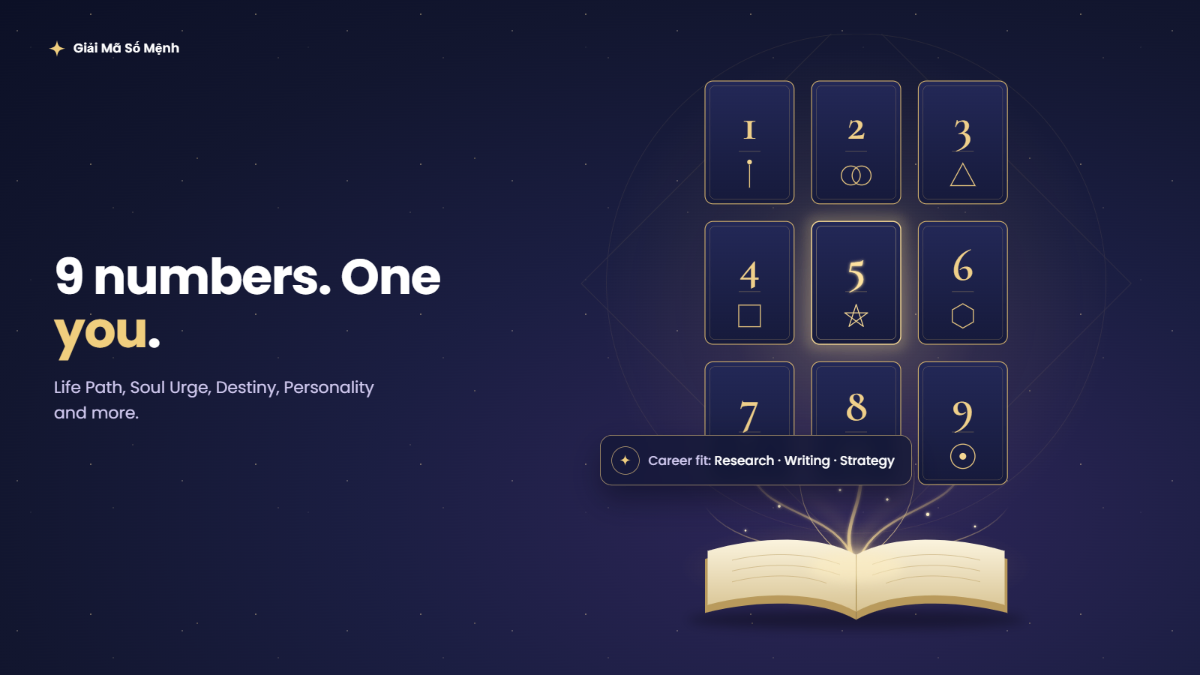 Numerology screenshot