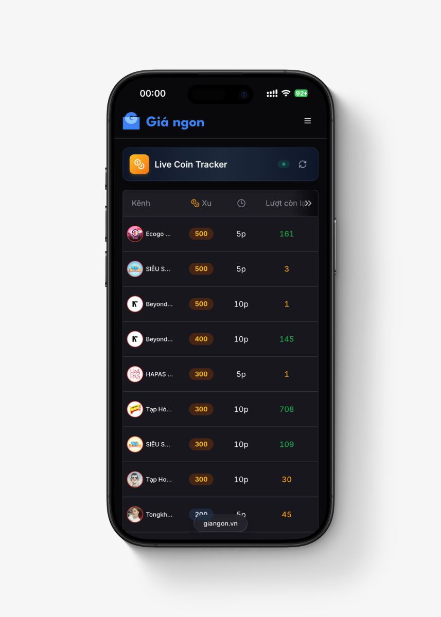 GiaNgon.vn screenshot