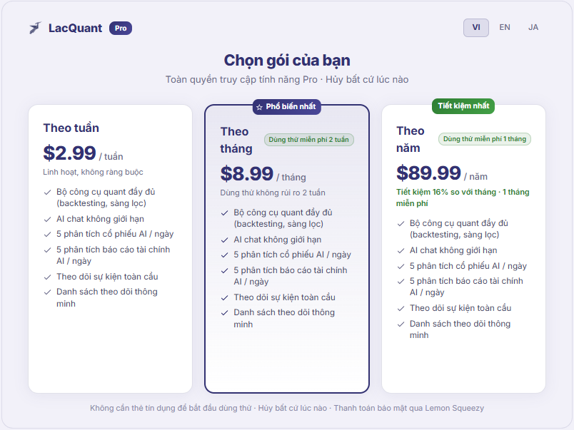Lạc Quant screenshot