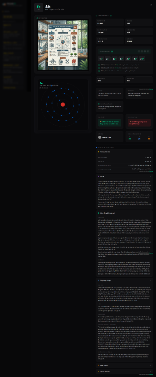 Chemical Learnixy screenshot