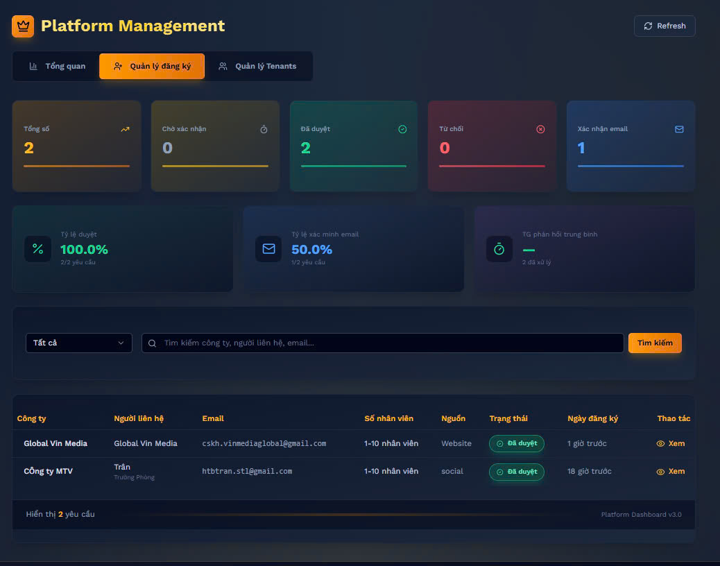 Cơm Ngon screenshot
