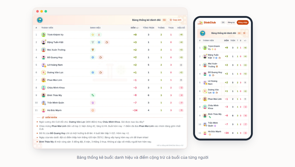 DinkClub screenshot
