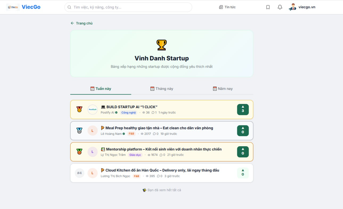 ViecGo screenshot