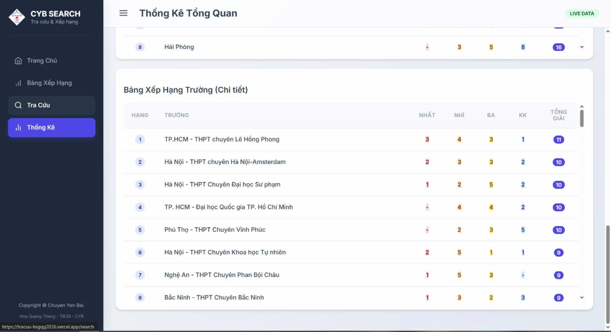 CYB SEARCH screenshot