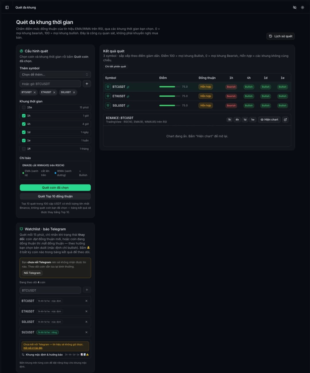 Nhật Ký Trade screenshot