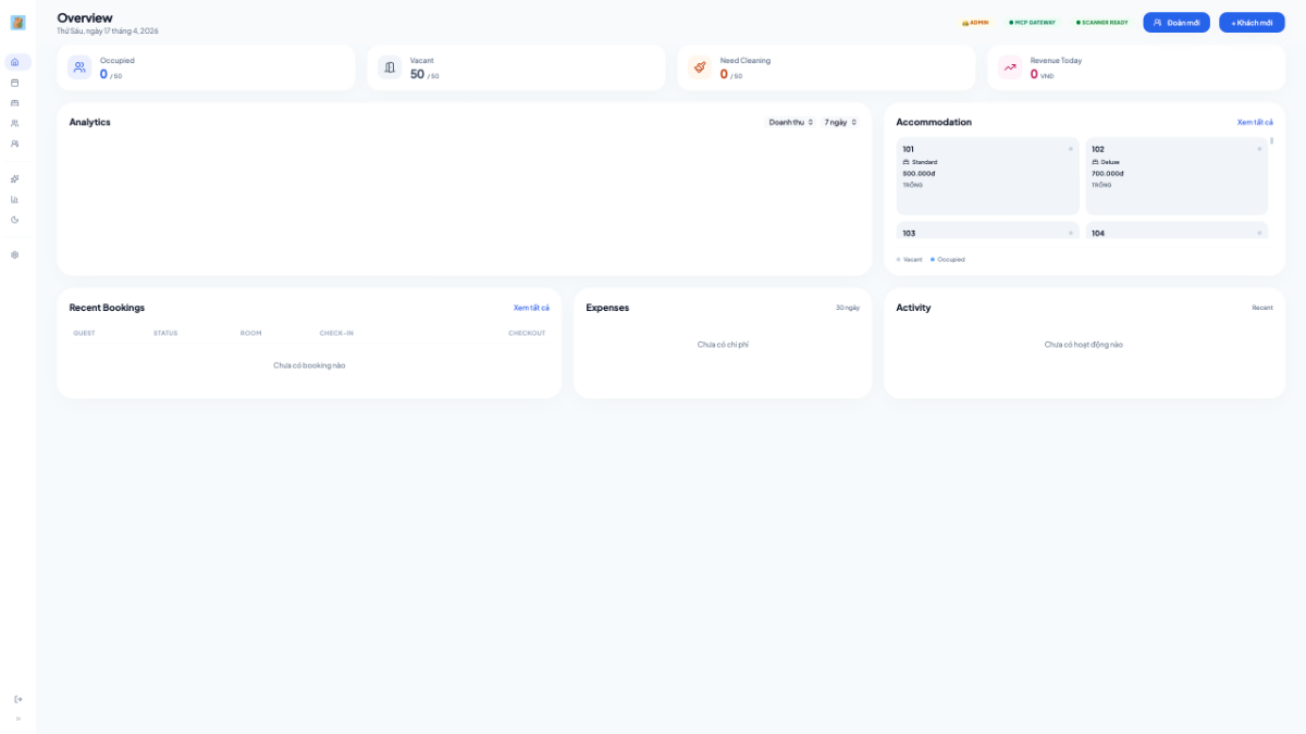 CapyInn screenshot