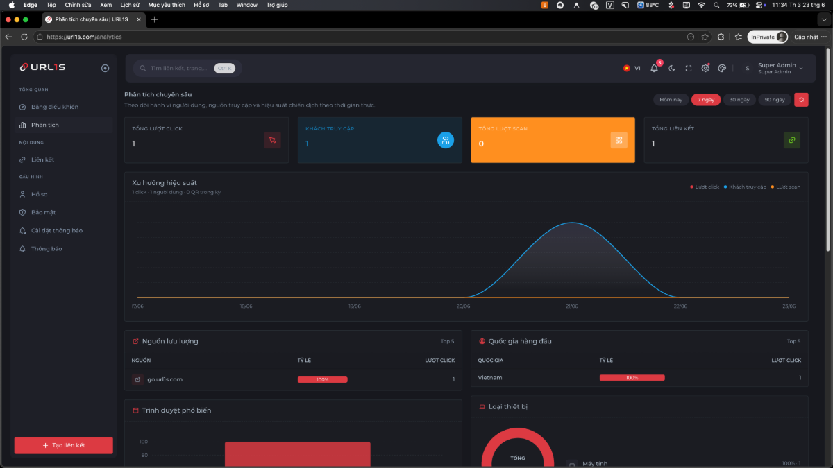 Rút gọn link screenshot
