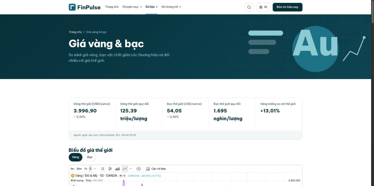 FinPulse screenshot