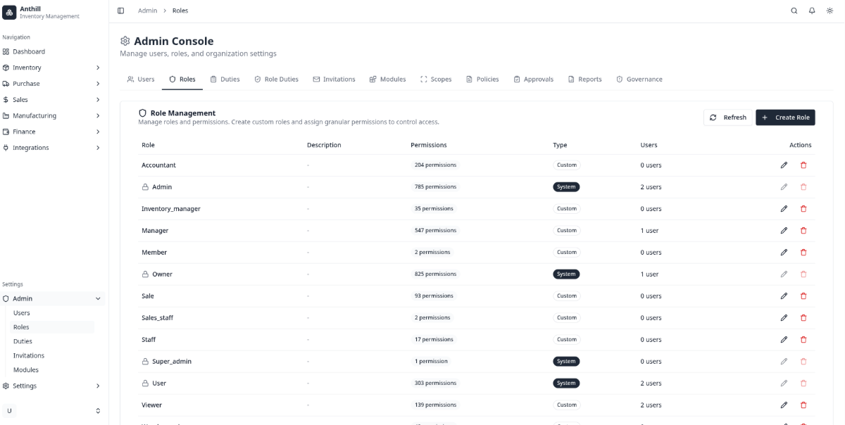 Anthill Inventory screenshot