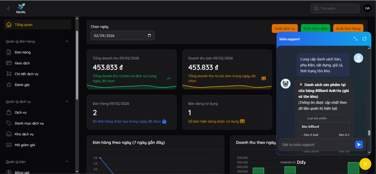 Verda CMS screenshot