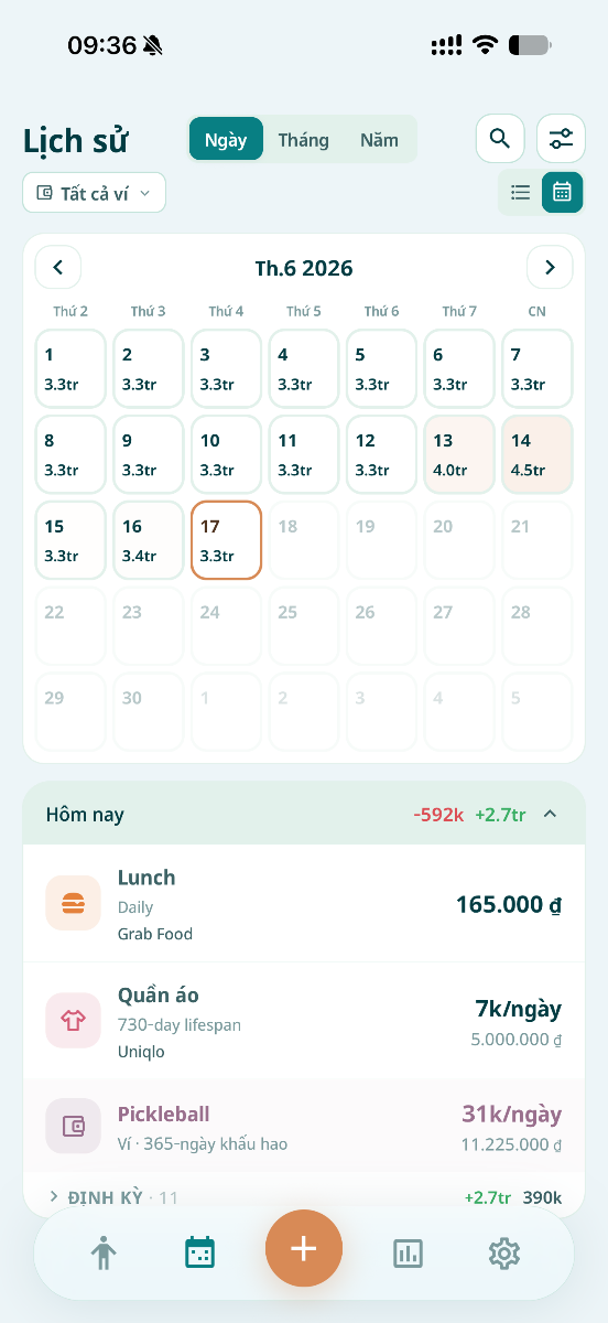 Pipp Money App screenshot