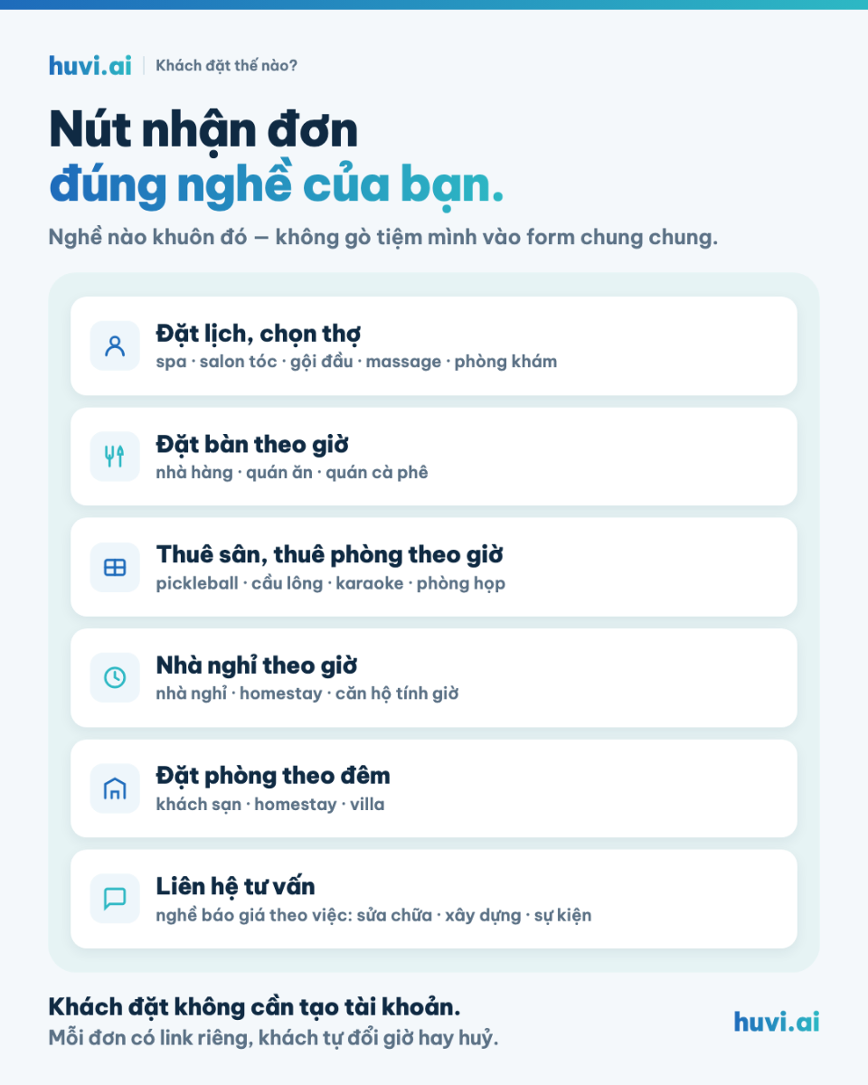 Huvi screenshot