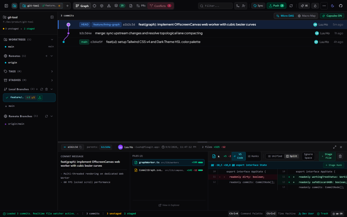 FlowGit screenshot