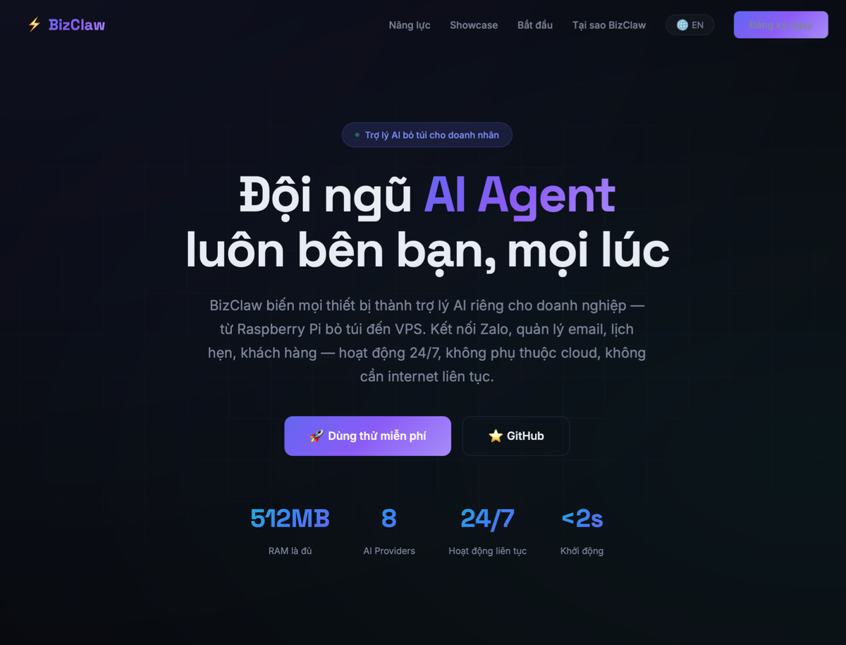 BizClaw screenshot